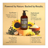 Anti-Cellulite Oil